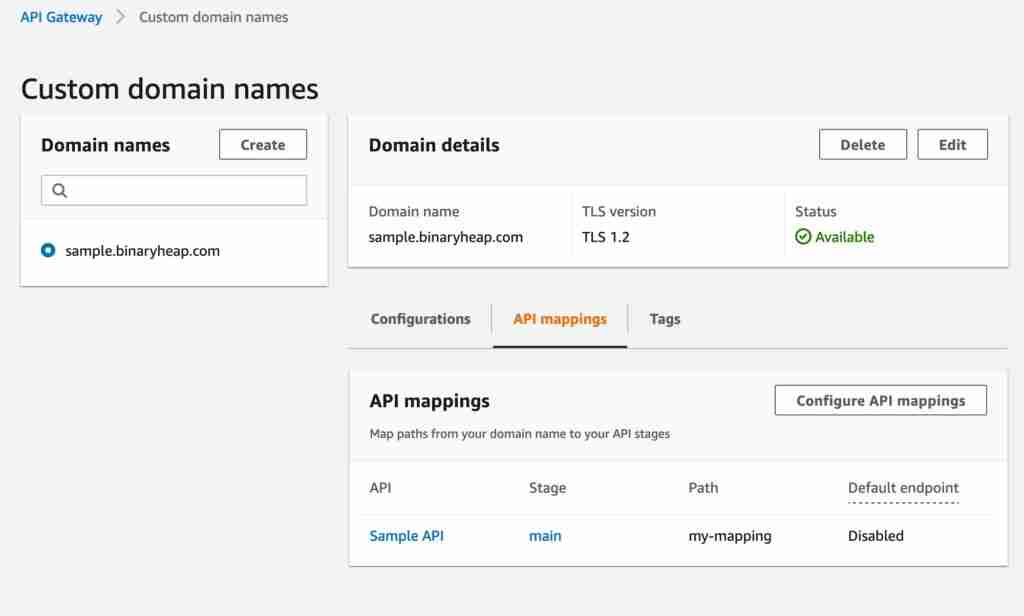 API Gateway Base Path Mapping 