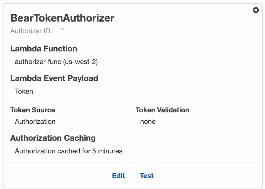 Authorizer API Gateway