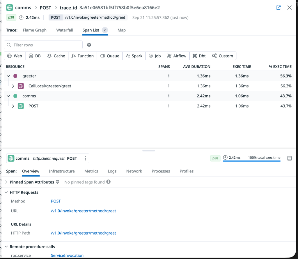 Datadog span list showing detailed trace information and service call timeline