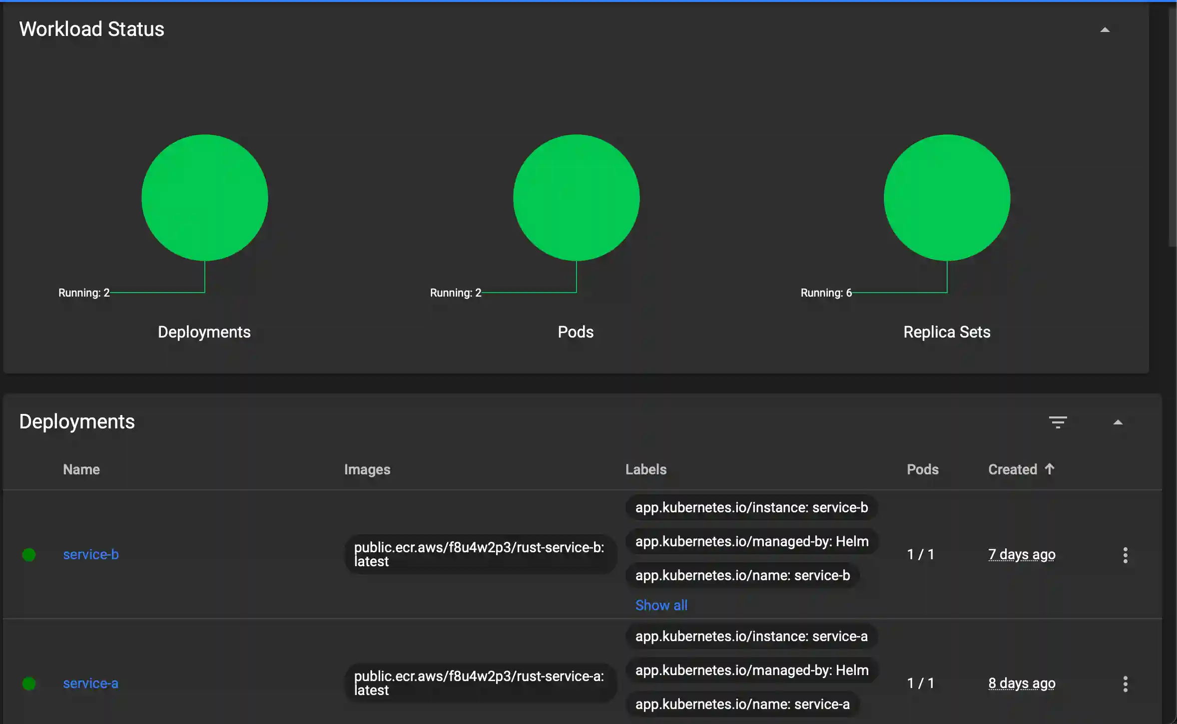 Minikube Deployments