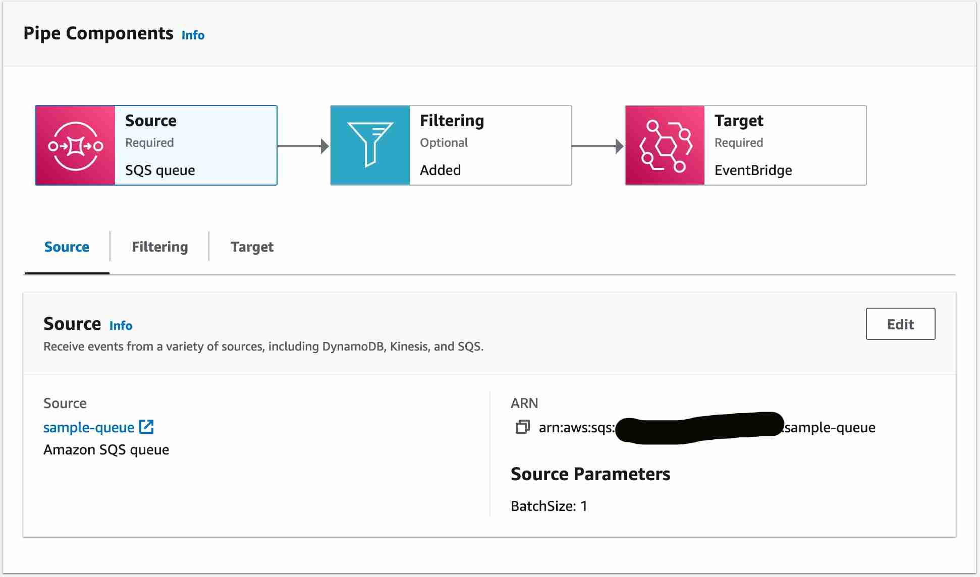 subscribe SNS to EventBridge